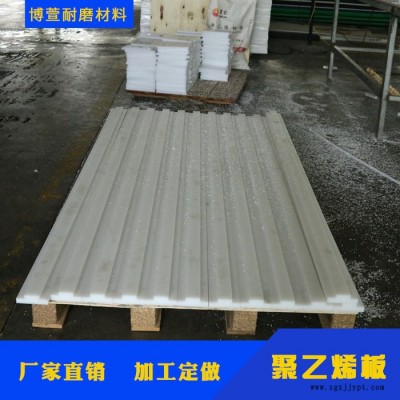 博萱**超高分子聚乙烯板耐磨 高密度聚乙烯板材 批量優惠