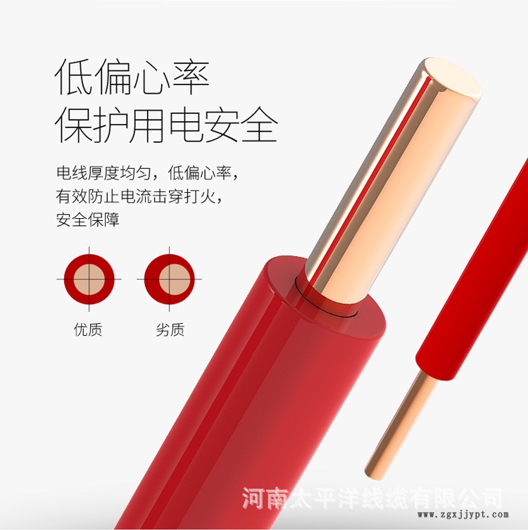 家裝電線聚氯乙烯絕緣電線 2.5/4/10平方銅芯電纜電線廠家價(jià)格