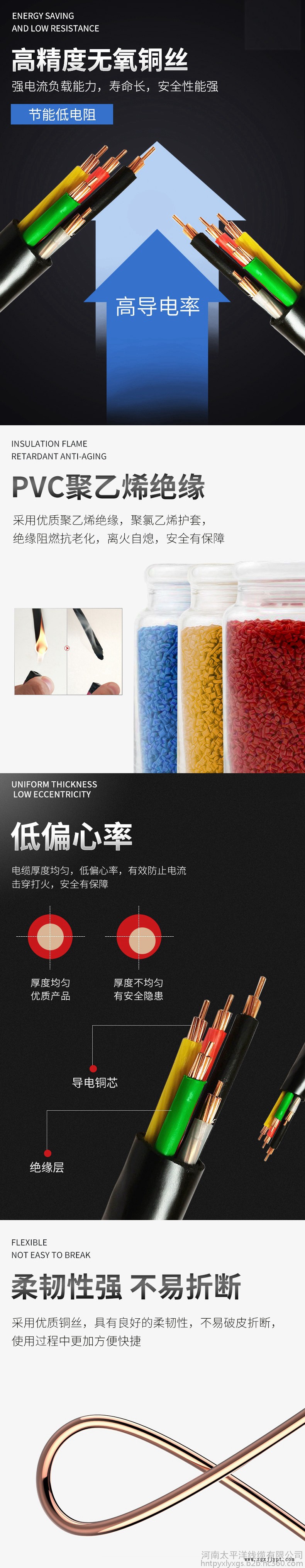 聚氯乙烯阻燃絕緣電線 VV電力電纜 阻燃電纜現貨