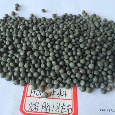 原料PE再生料批發